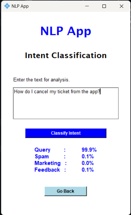 int
